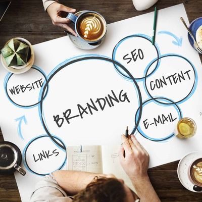 Branding